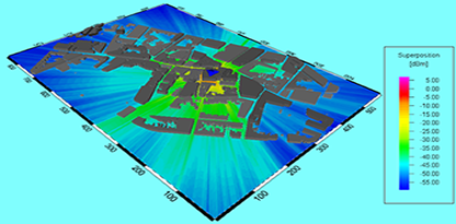 Copertura cellulare 3D